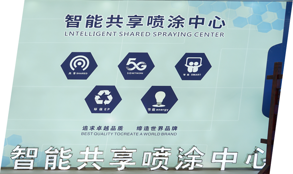開拓創新