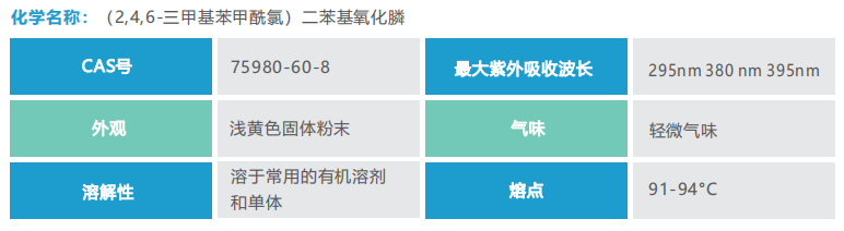 APi-TPO(圖1)