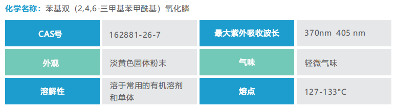 APi-819(圖1)