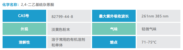 APi-DETX(圖1)