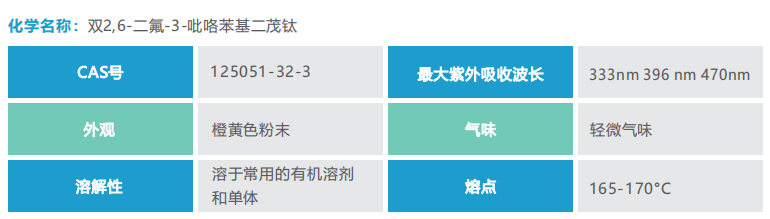 APi-784(圖1)