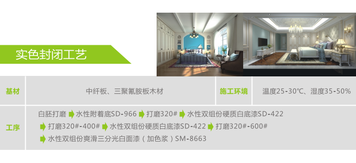 應(yīng)用研發(fā)中心(圖1)