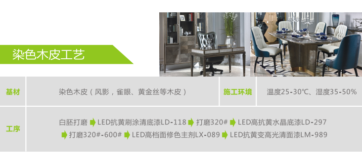 應(yīng)用研發(fā)中心(圖3)
