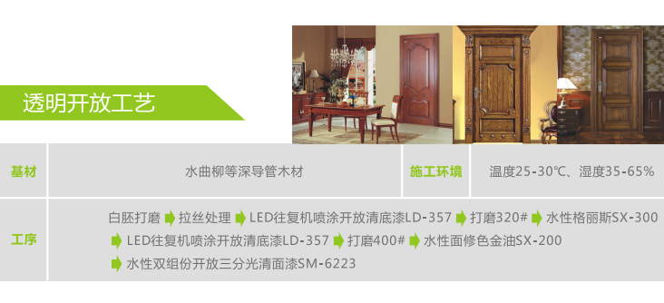 應(yīng)用研發(fā)中心(圖4)