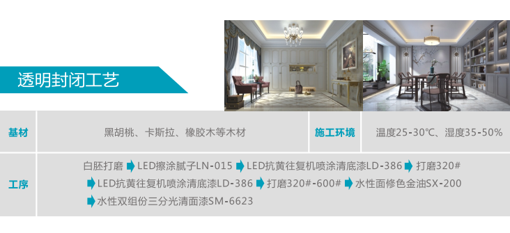 應(yīng)用研發(fā)中心(圖5)