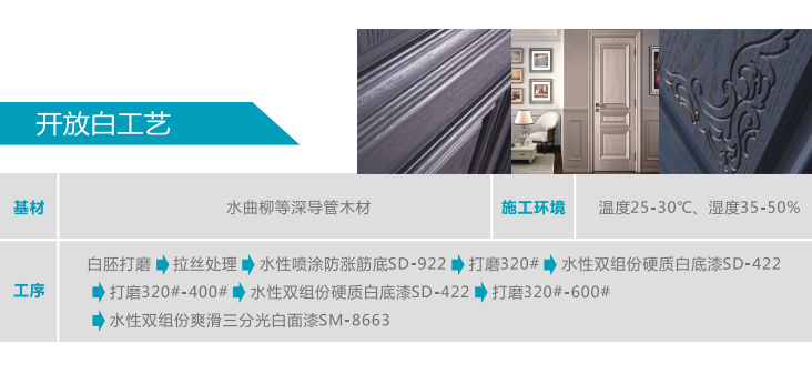 應(yīng)用研發(fā)中心(圖2)