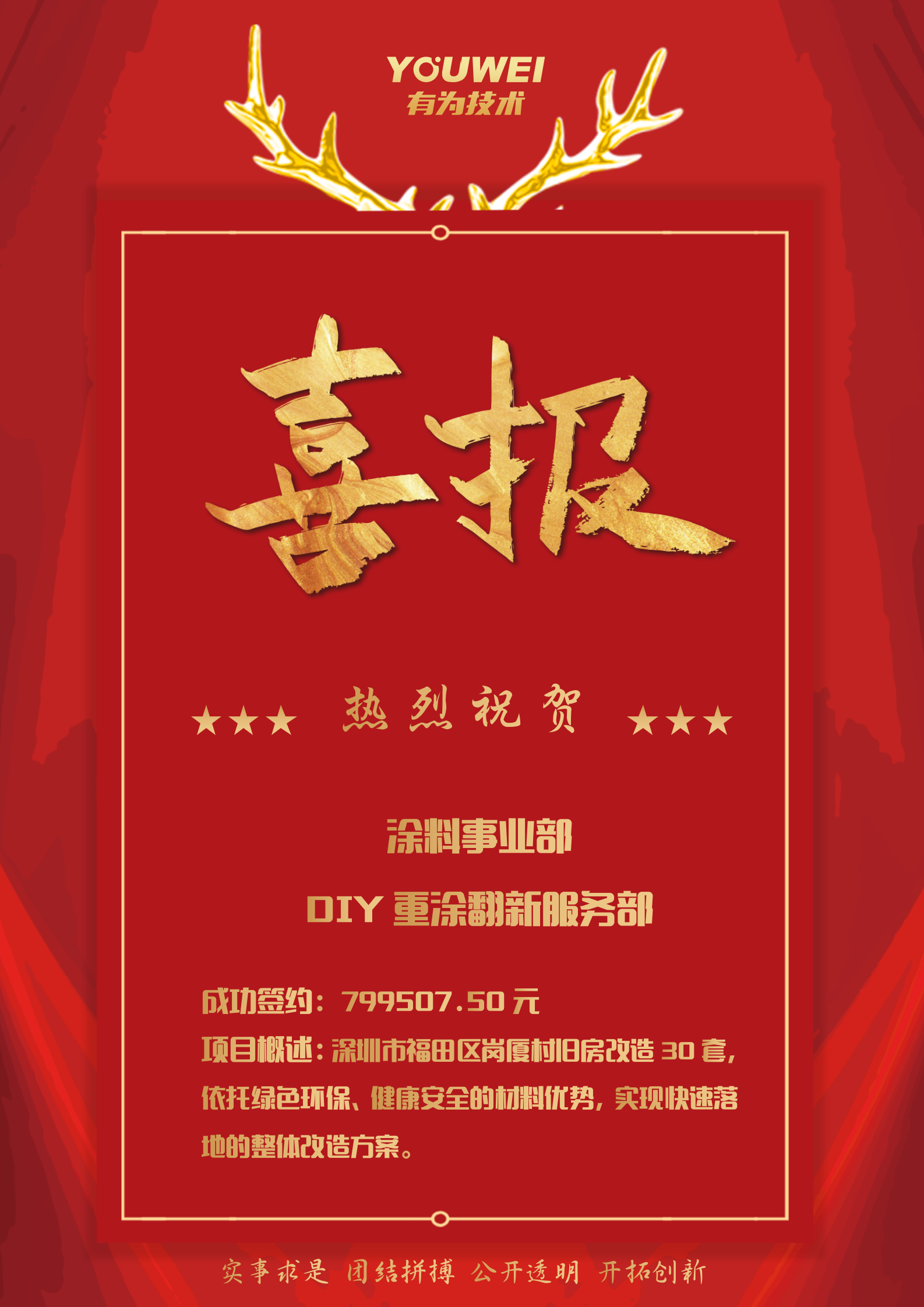 DIY重涂翻新服務部成功簽約